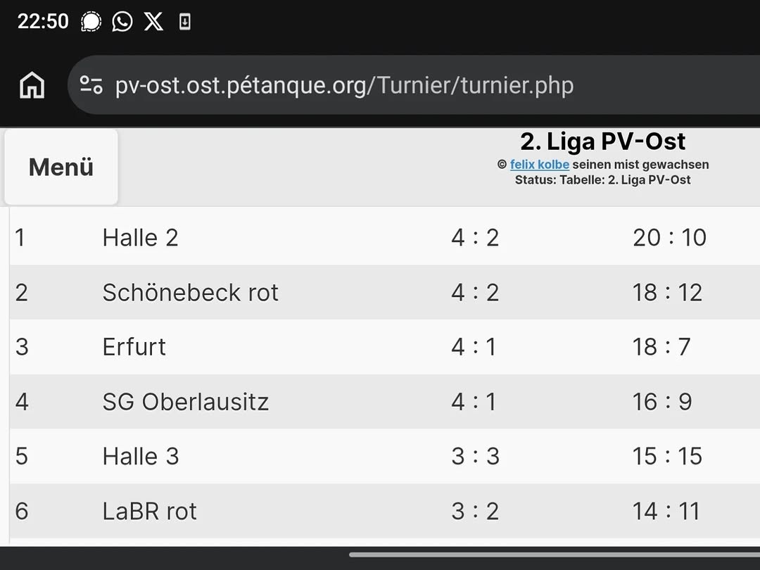 Zum 2. Spieltag in der 2. Liga des Pétanqueverband Ost reiste douzepartout Erfurt nach Elbflorenz. Bereits am Vorabend... – Bild 9